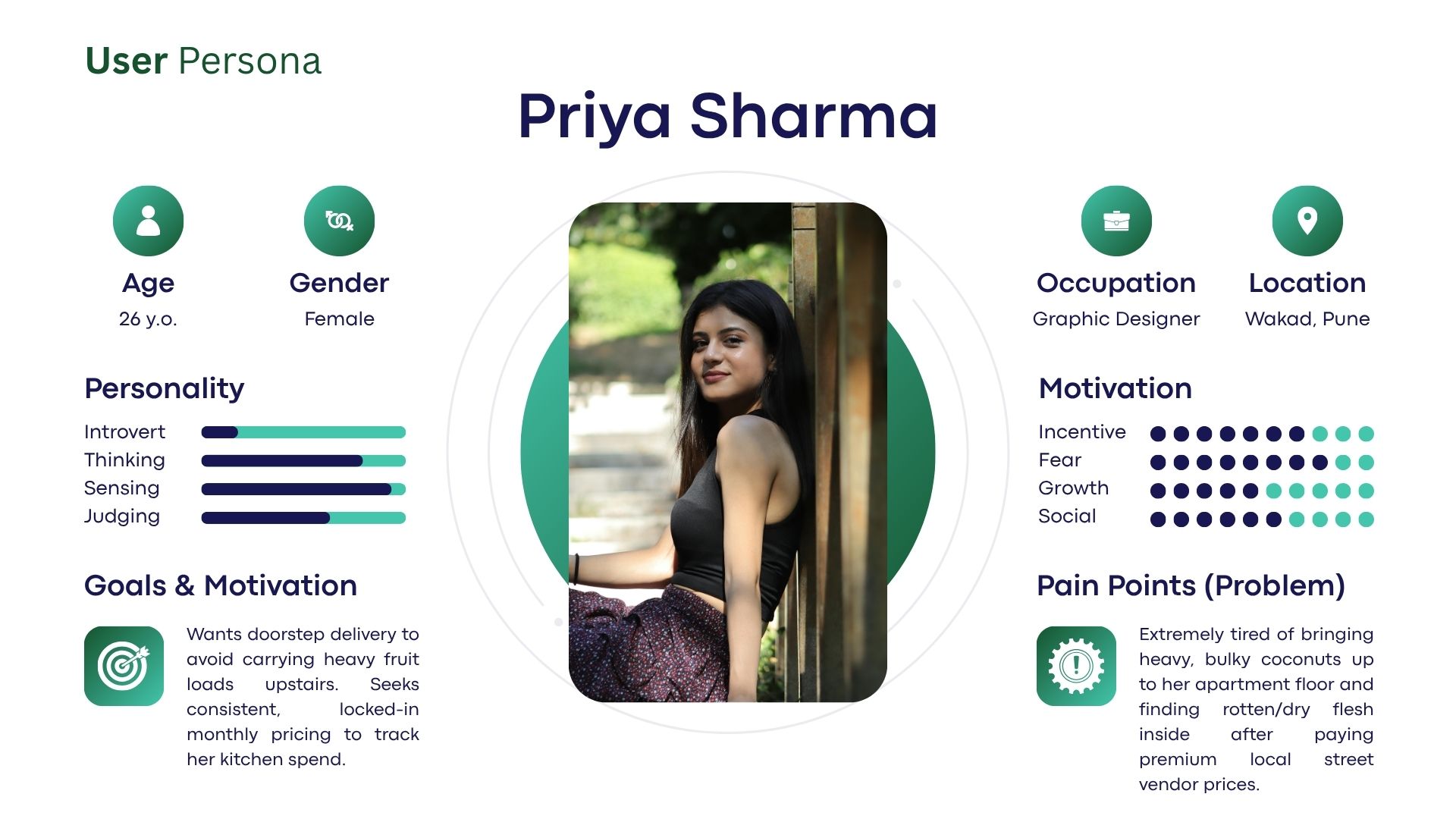 User Persona: Priya Sharma — Graphic Designer, 26 y.o., Wakad, Pune