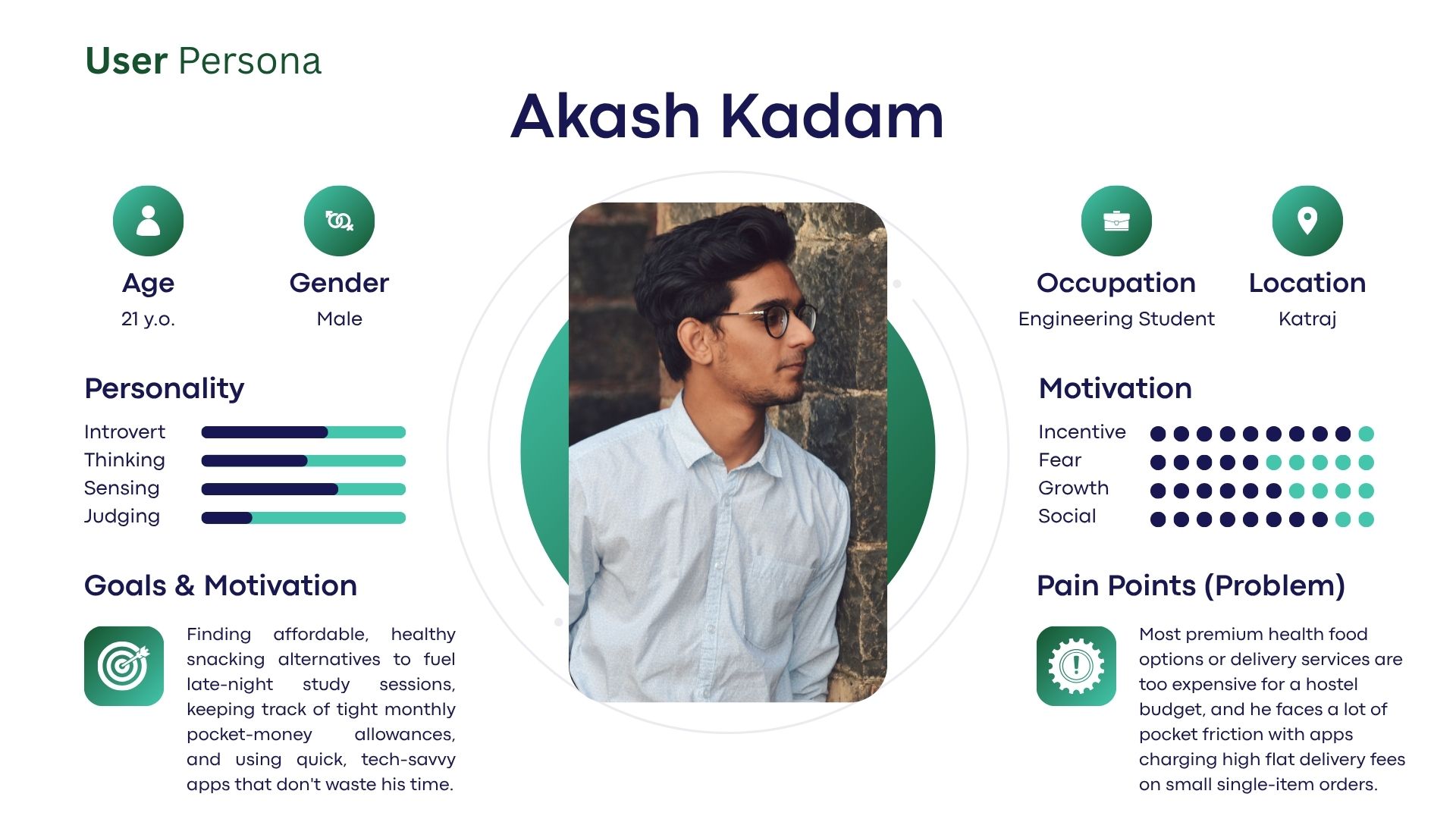 User Persona: Akash Kadam — Engineering Student, 21 y.o., Katraj