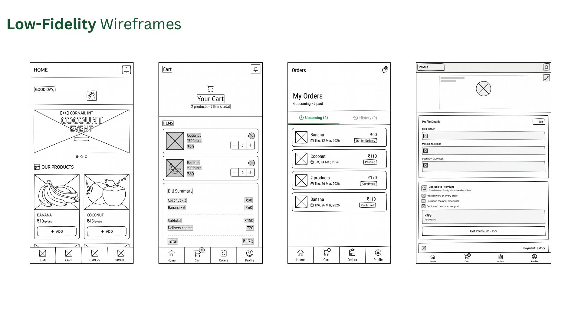 Low-Fidelity Wireframes for Shree Coconut App